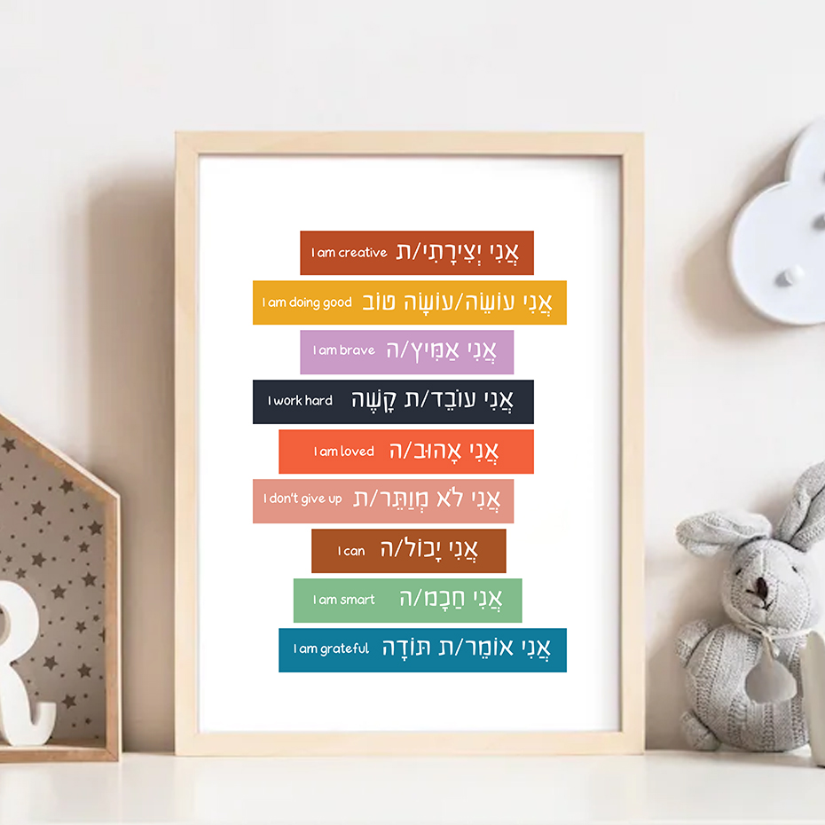Hebreeuws Engels Inspirerende  - Photography Quotes recensie en prijs