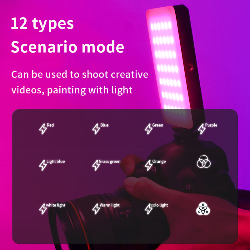 RGB-videolamp Draagbare LED-ca - Pixel Art Led Panel recensie en prijs