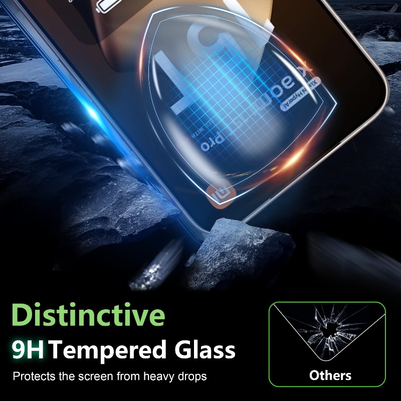 2Pack Transparant Gehard Glas  - Photography Kit Xiaomi 15T Pro recensie en prijs