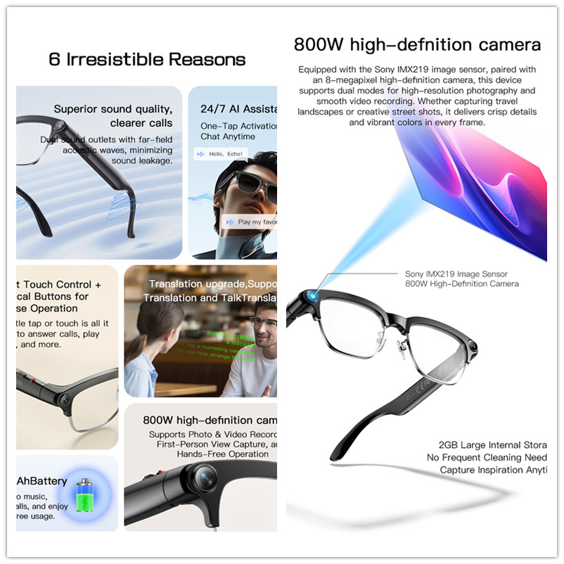 2026 Nieuwe 8MP Ultra-Wide HD  - Photography News recensie en prijs