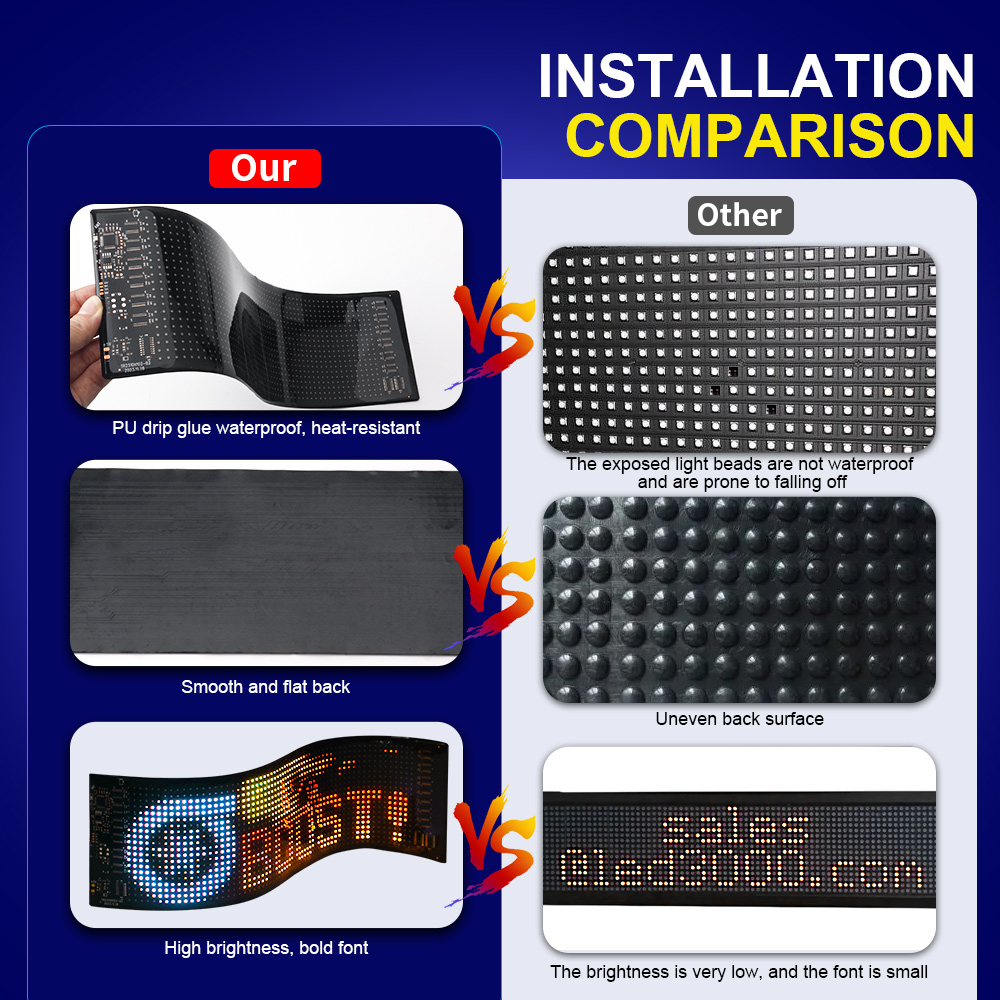 LED Matrix Pixel Panel Scrolle - Pixel Art Led Panel recensie en prijs