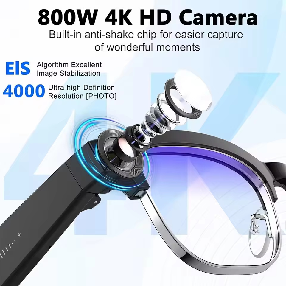 2026 Nieuwe 8MP Ultra-Wide HD  - Photography News recensie en prijs
