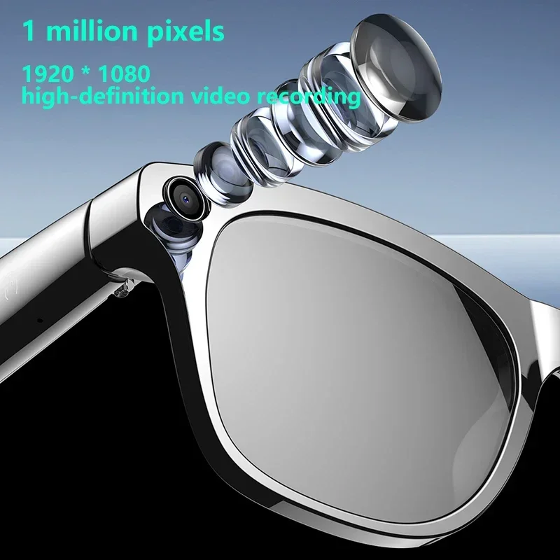 Lenovo AI Smart Glasses 8K HD  - Photography Japanese recensie en prijs